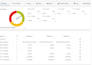 website vulnerability assessment and security check